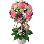 Дерево счастья